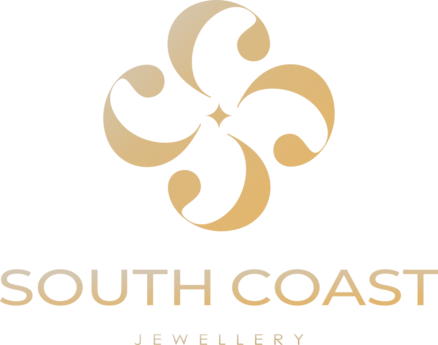 South Coast Jewellery