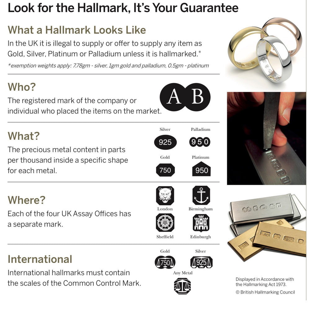 
                  
                    Solid 9ct Gold and 925 Sterling Silver Ring Set, Hallmarked 1.2mm, 1.5mm, 1.8mm Gold and Silver Plain Ring Band Set of Two
                  
                